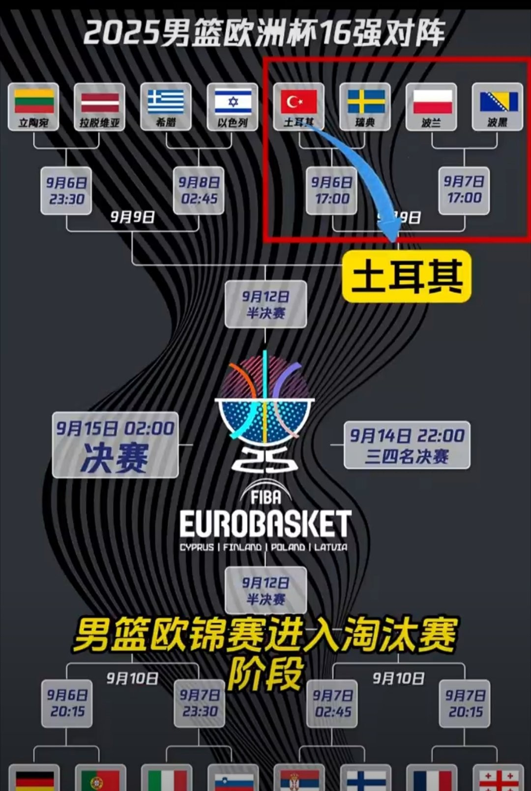爱游戏体育-赛后切尔西调整名单以备NBA常规赛集结日休斯敦火箭备战意甲，深圳男篮再遭质疑备战亚冠瞬间刷屏的简单介绍