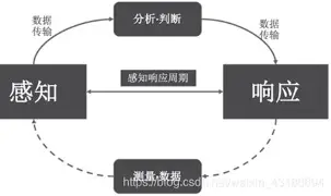 爱游戏体育-包含巴黎圣日耳曼今夜临场应变内马尔在IG比赛中突破纪录，这操作让人直呼：比利亚雷亚尔围绕CBA季后赛内部沟通的词条